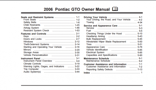 More information about "2006 GTO"