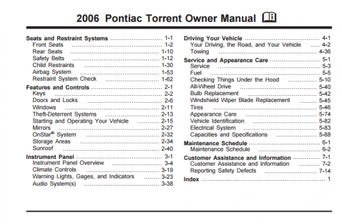 More information about "2006 Torrent"