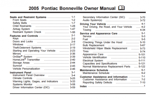 More information about "2005 Bonneville"