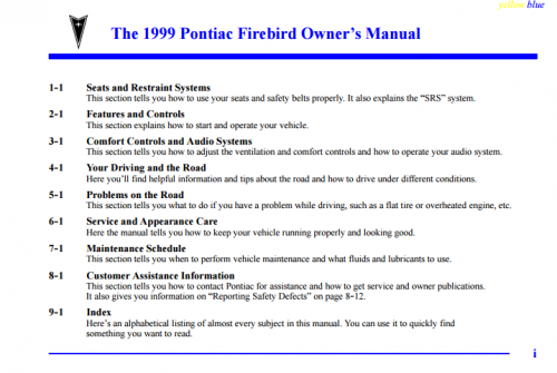 More information about "1999 Firebird"