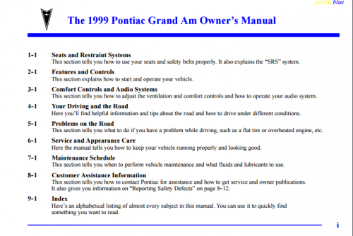 More information about "1999 Grand Am"
