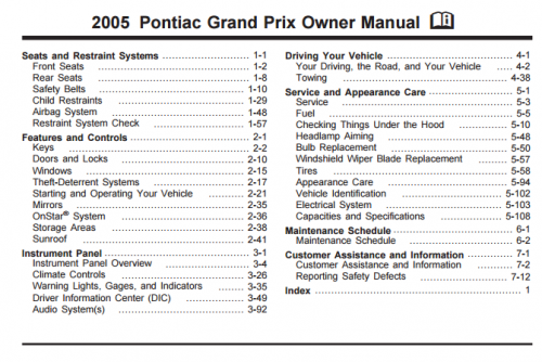 More information about "2005 Grand Prix"