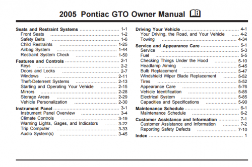 More information about "2005 GTO"
